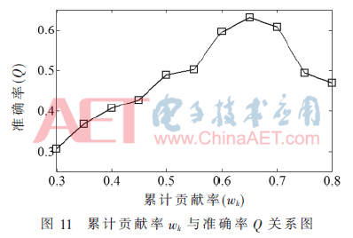 qrs5-t11.gif