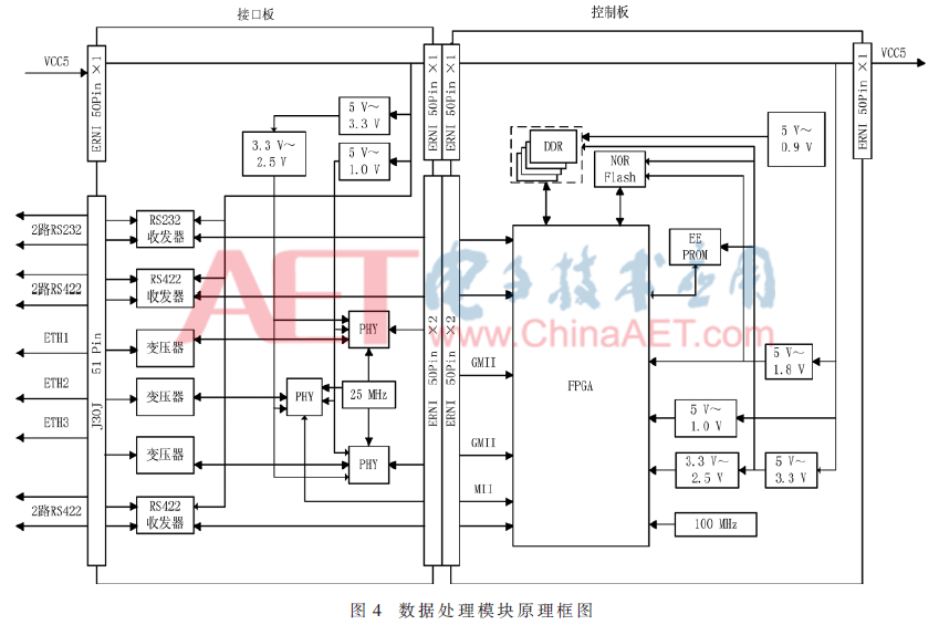 ck1-t4.gif