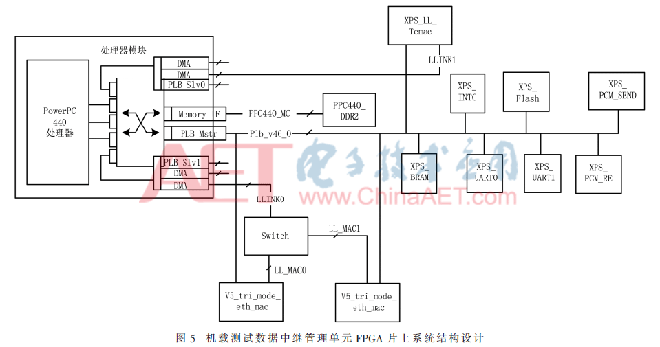 ck1-t5.gif