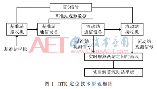 ck4-t1.gif