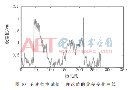 ck4-t10.gif