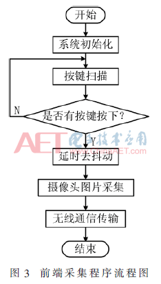 ck5-t3.gif