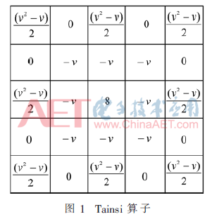 ck6-t1.gif