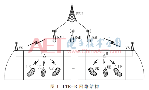 tx2-t1.gif