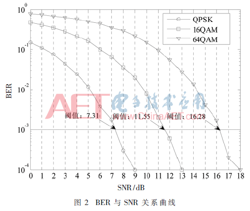 tx2-t2.gif