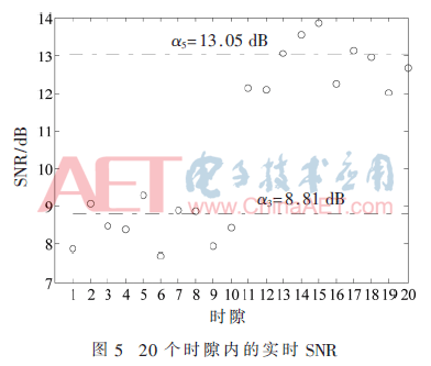 tx2-t5.gif