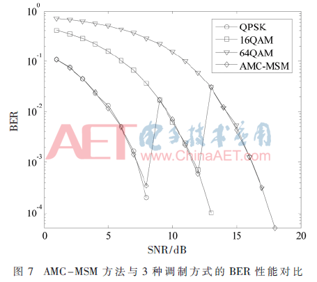 tx2-t7.gif