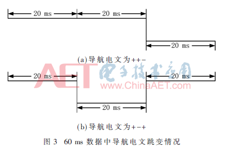 tx3-t3.gif