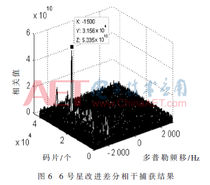 tx3-t6.gif