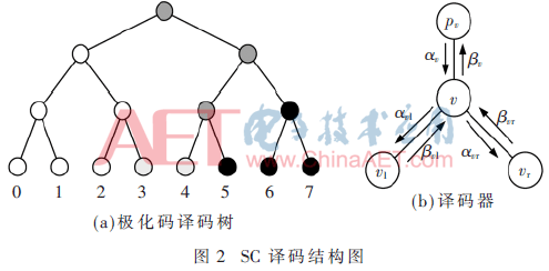 tx5-t2.gif