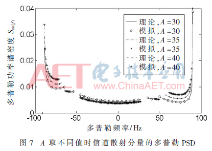 tx6-t7.gif