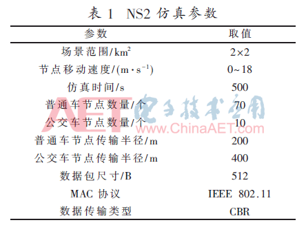 tx7-b1.gif