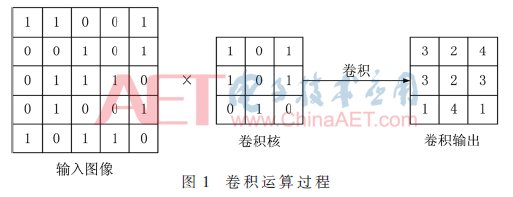 jsj2-t1.gif