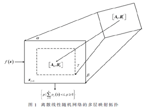 多層概率決策的網(wǎng)絡(luò)大數(shù)據(jù)協(xié)作融合算法