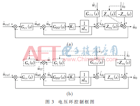 dy2-t3.gif