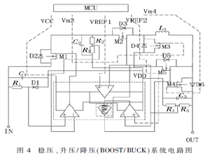 基于超級(jí)電容器的新型低頻能量收集系統(tǒng)
