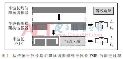 sp2-t1.gif