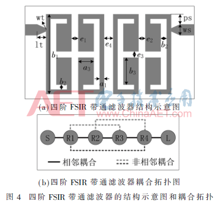 sp2-t4.gif