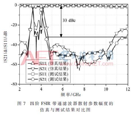 sp2-t7.gif