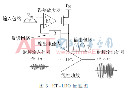 zs1-t3.gif