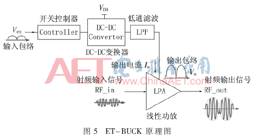 zs1-t5.gif