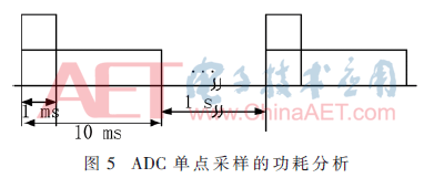 wdz1-t5.gif