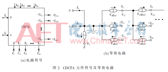 wdz6-t2.gif