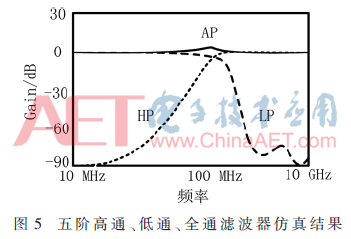 wdz6-t5.gif