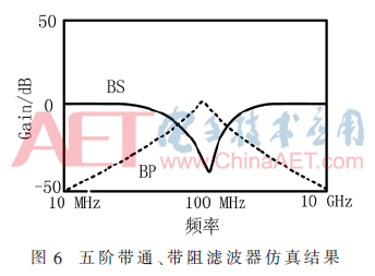 wdz6-t6.gif