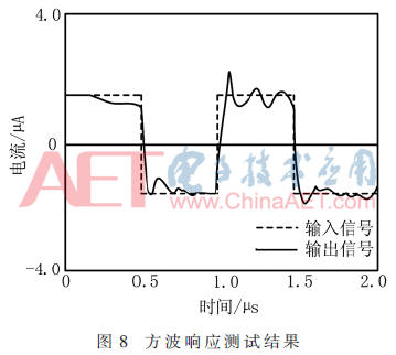 wdz6-t8.gif