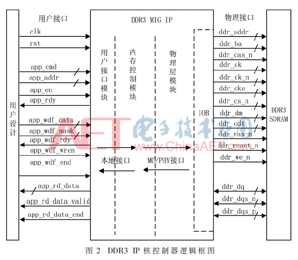 qrs3-t2.gif