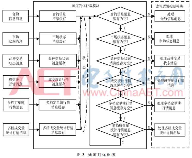 qrs3-t3.gif