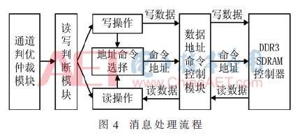 qrs3-t4.gif