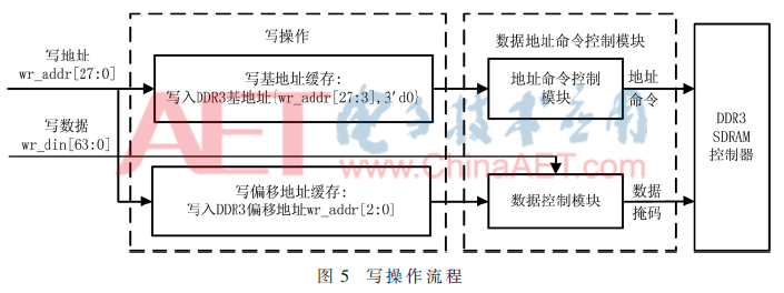 qrs3-t5.gif