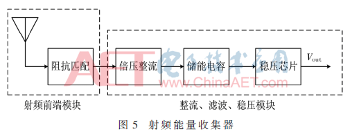 ck1-t5.gif