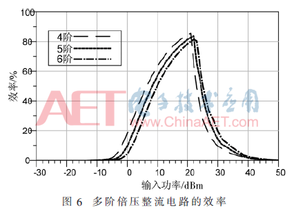 ck1-t6.gif