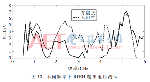 ck1-t10.gif