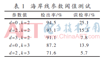 ck1-b1.gif