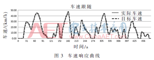 ck3-t3.gif