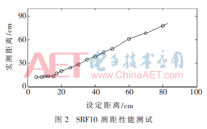 ck4-t2.gif