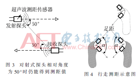 ck4-t3+4.gif