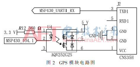 ck5-t2.gif