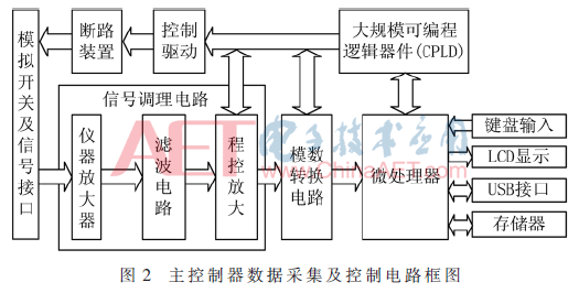 ck6-t2.gif