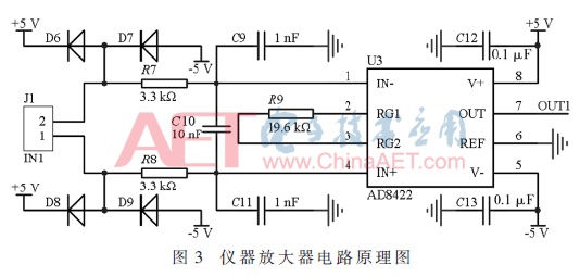 ck6-t3.gif