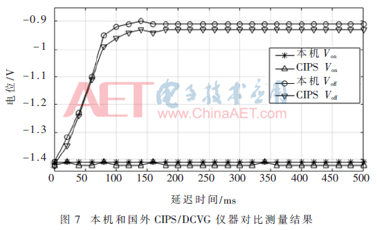 ck6-t7.gif