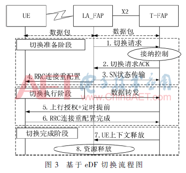 tx1-t3.gif