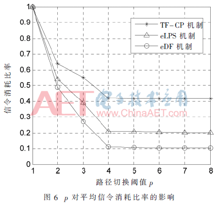 tx1-t6.gif