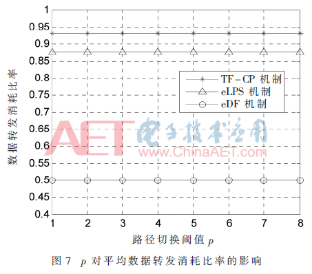 tx1-t7.gif