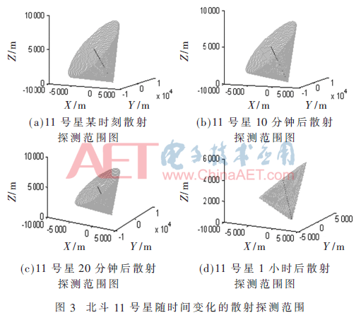 jsj3-t3.gif