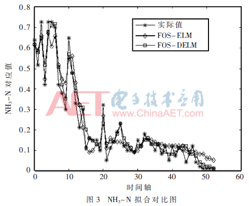 jsj4-t3.gif